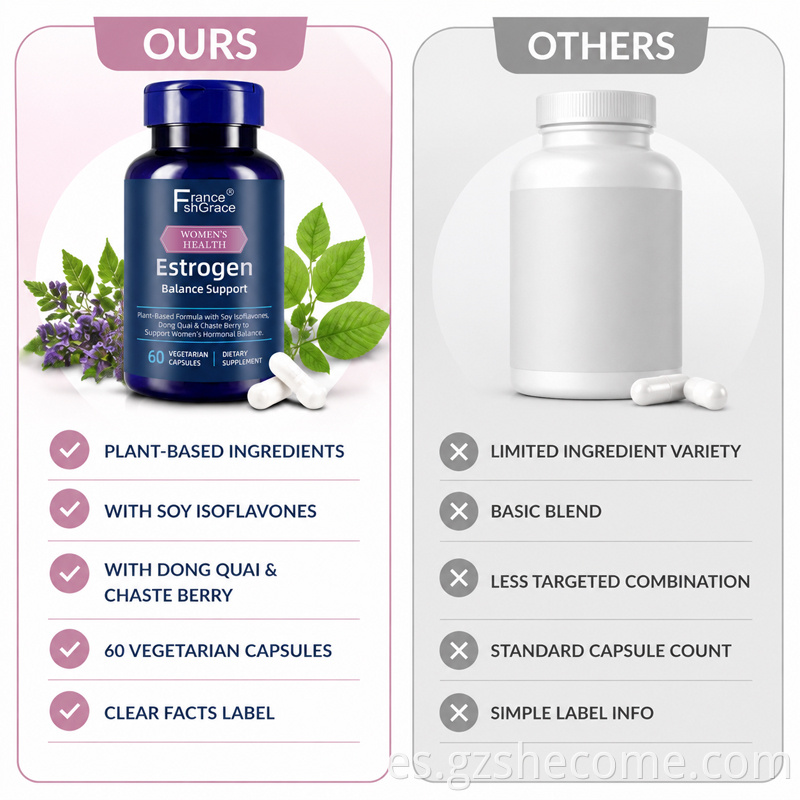 Hormonal balance Capsules8